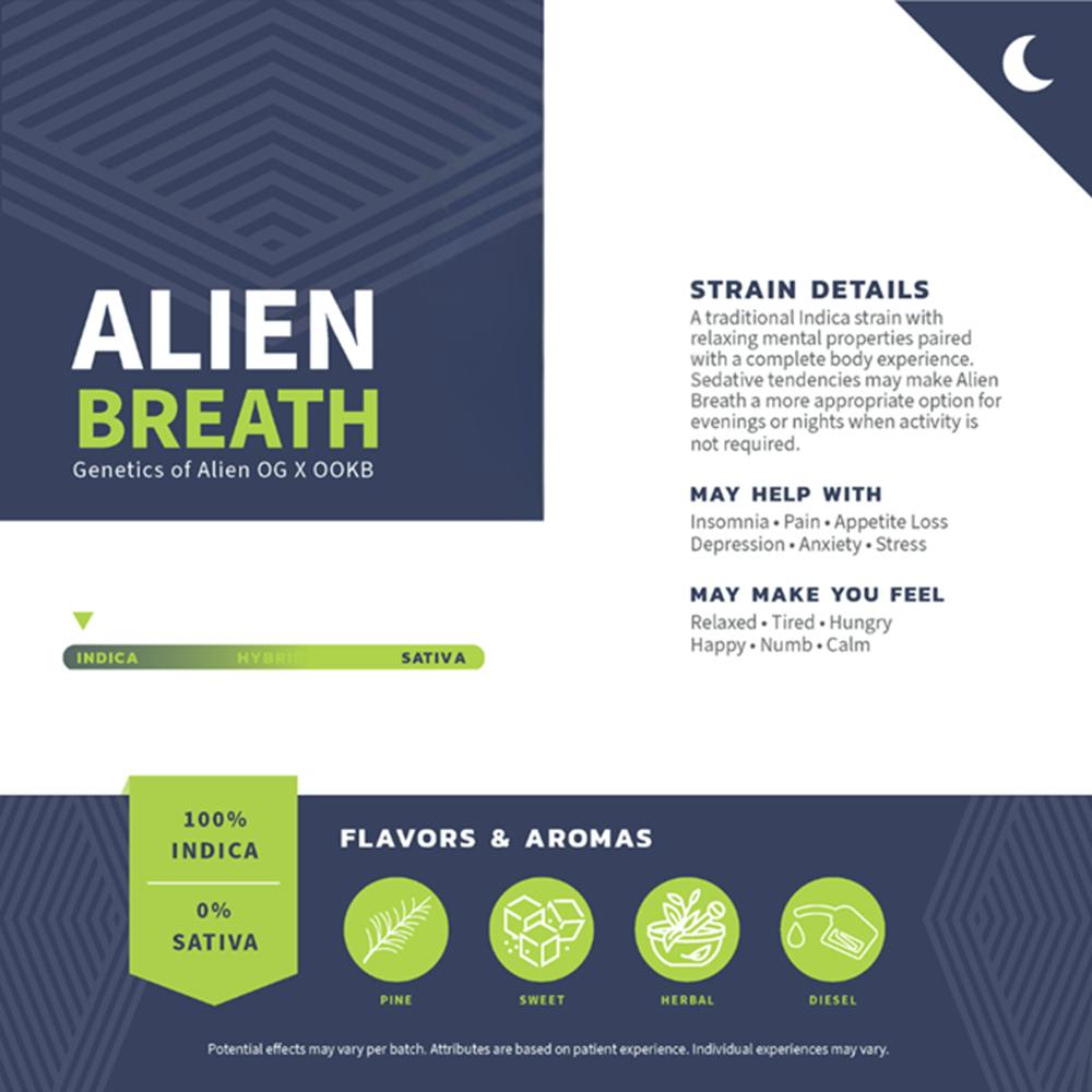 Alien Breath PD Solution [1g] at Pure Dakota Health of Bismarck