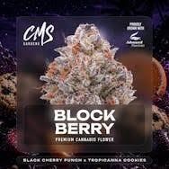 Blockberry-14G TAC 29.38%