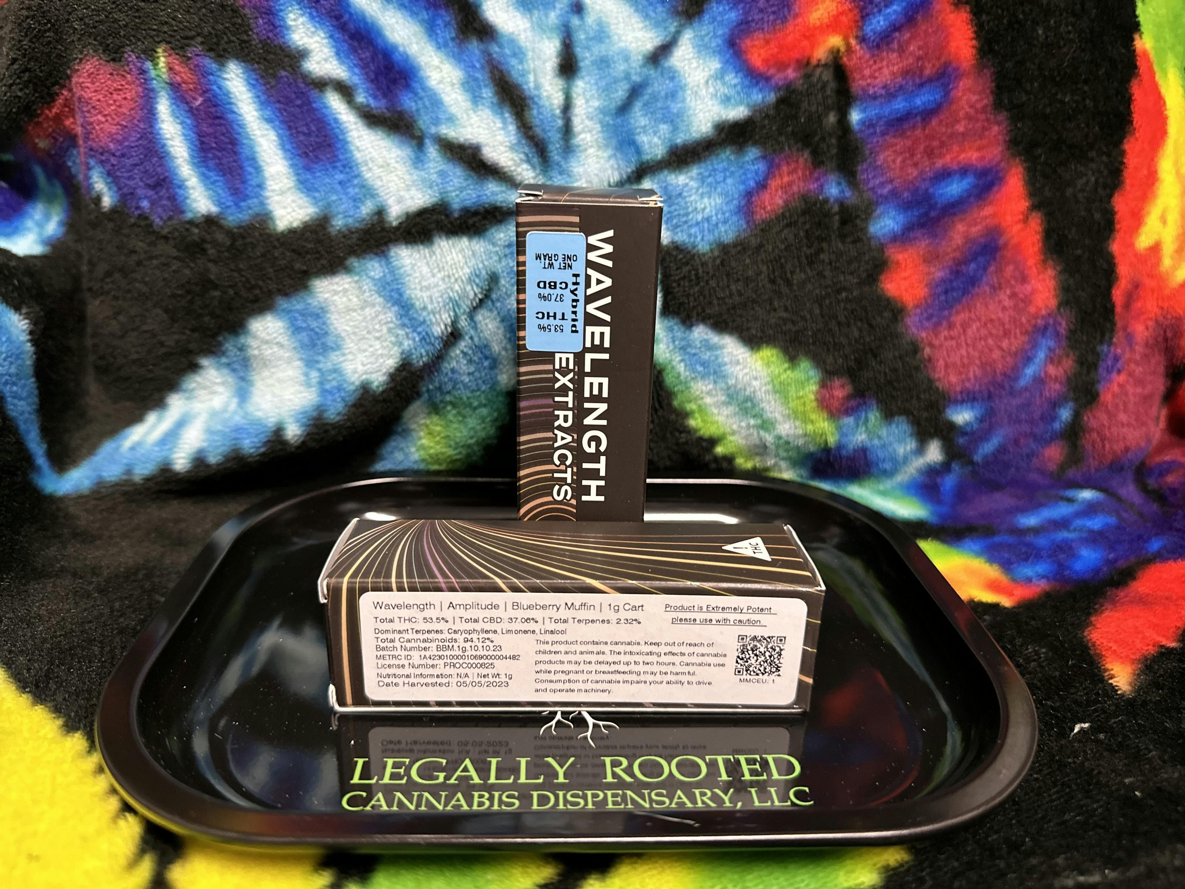 Blueberry Muffin 1g Vape (River Remedy/Wavelength)