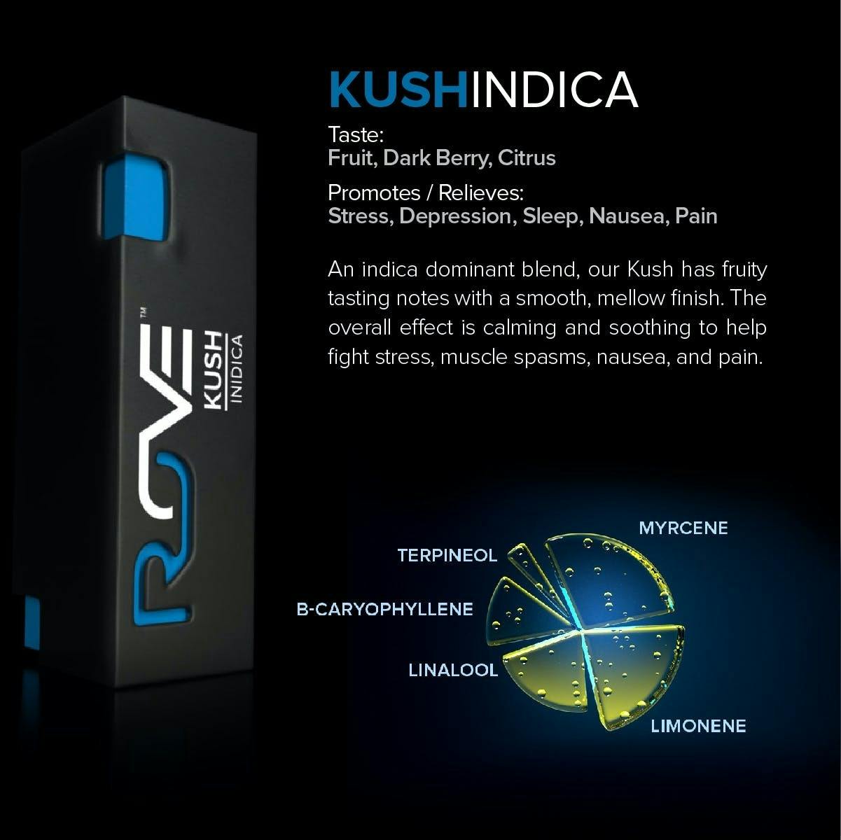 Kush