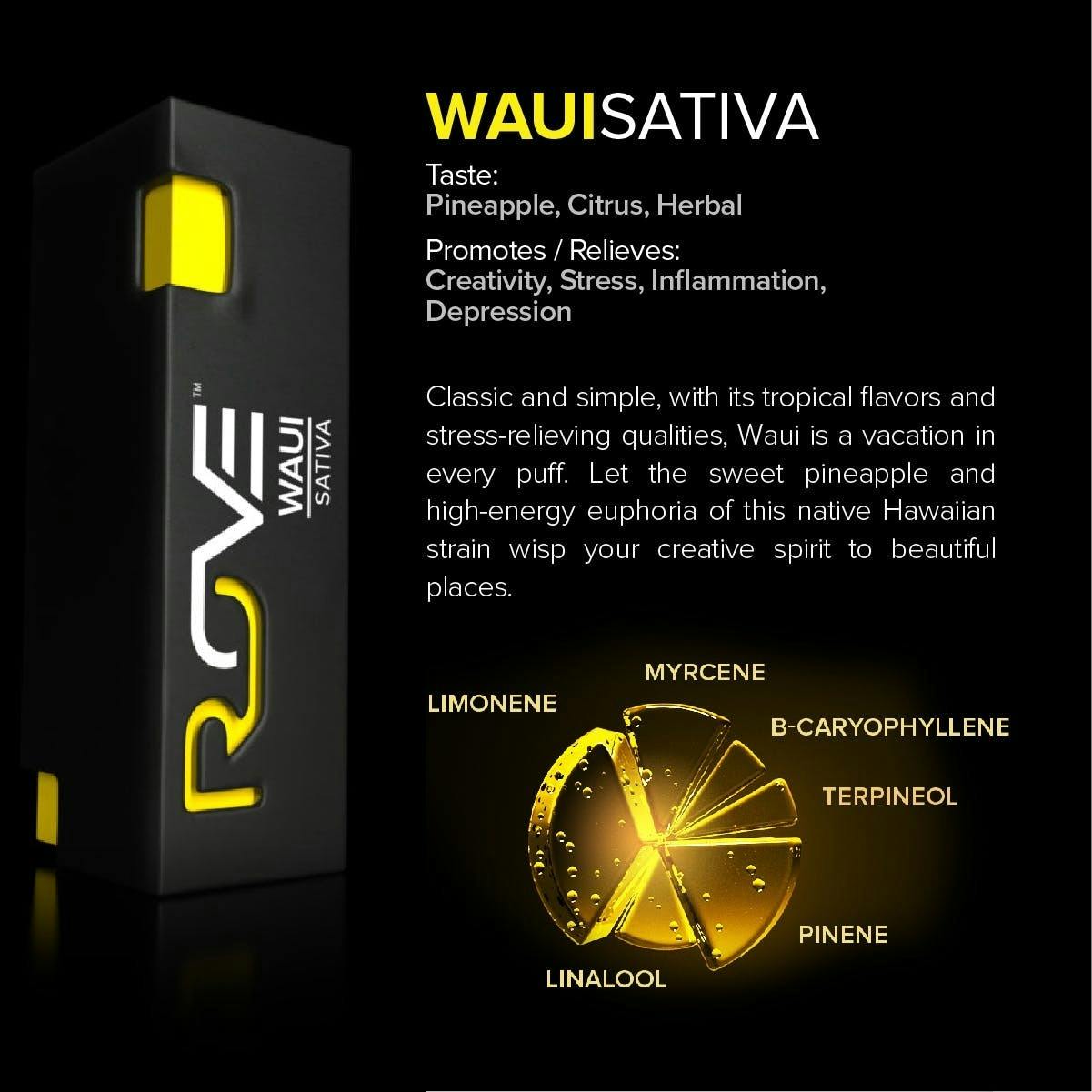 Cartridge: Waui - Full Gram