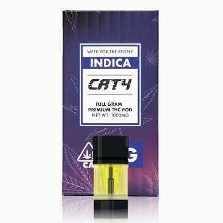 CAT4: Cat4 Tropical Runtz