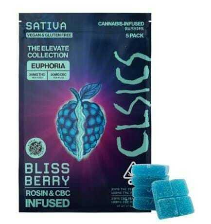 CLSICS - CLSICS: Bliss Berry