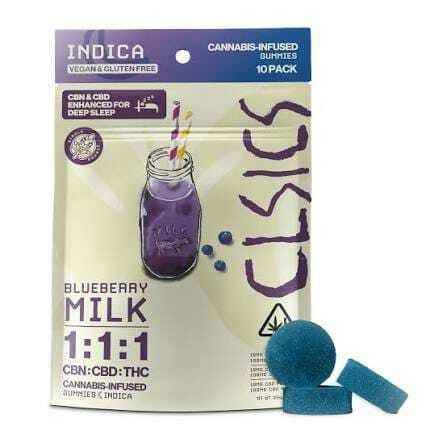 Blueberry Milk