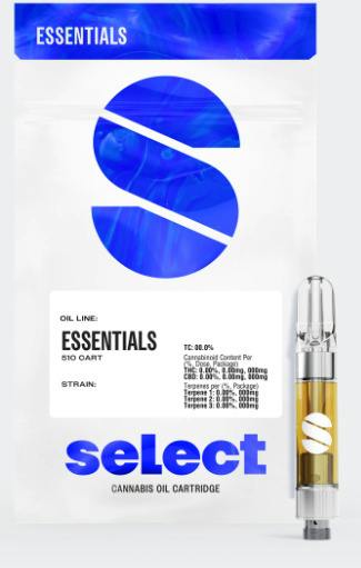 GDP | Cartridge cannabis product