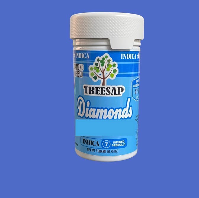 Treesap — Watermelon OG