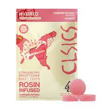 CLSICS: Strawberry Shortcake
