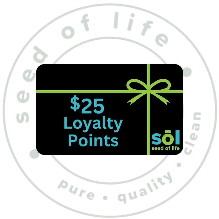 Loyalty Points Gift Card - 250 points