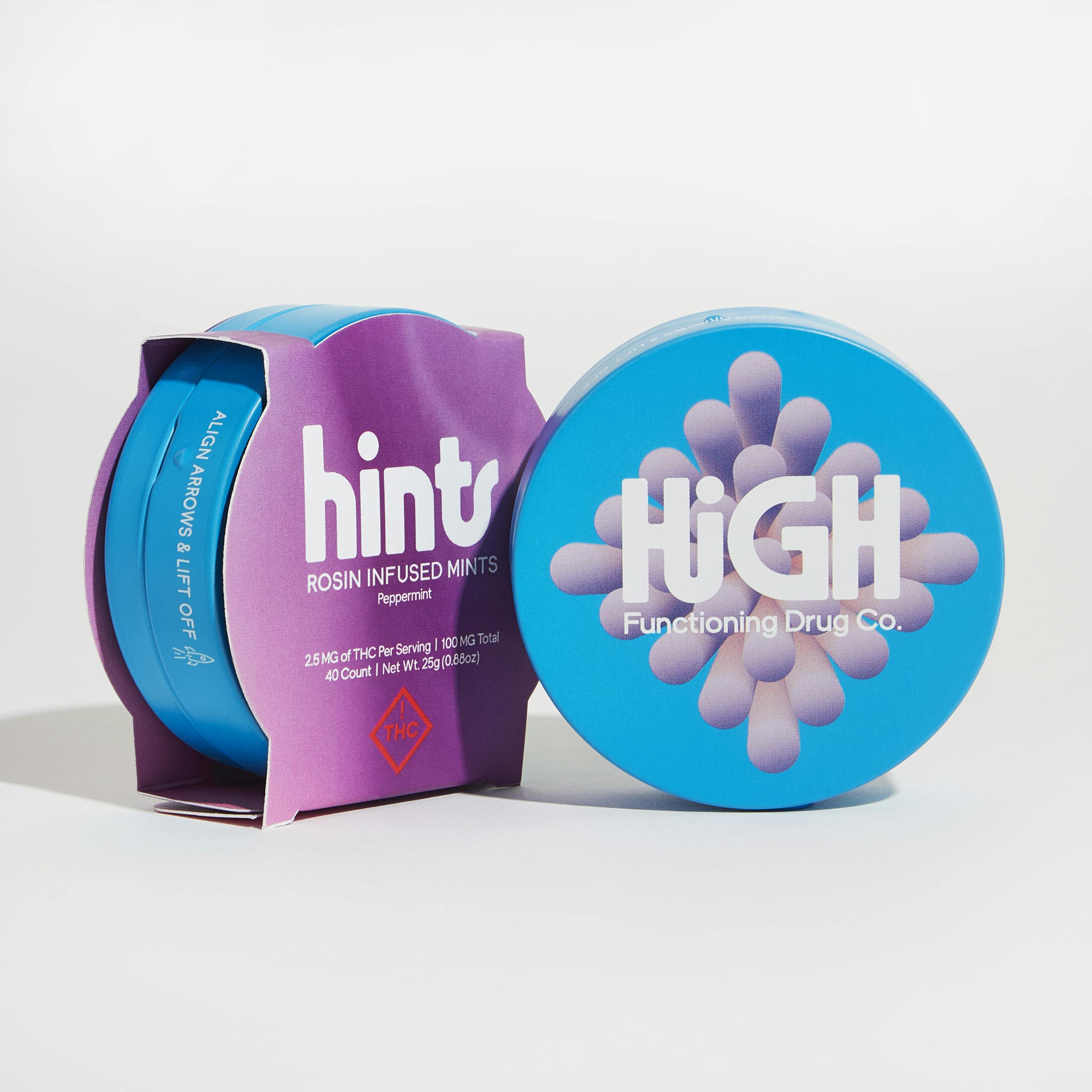 HFD | Hints Rosin Infused Mints | Peppermint