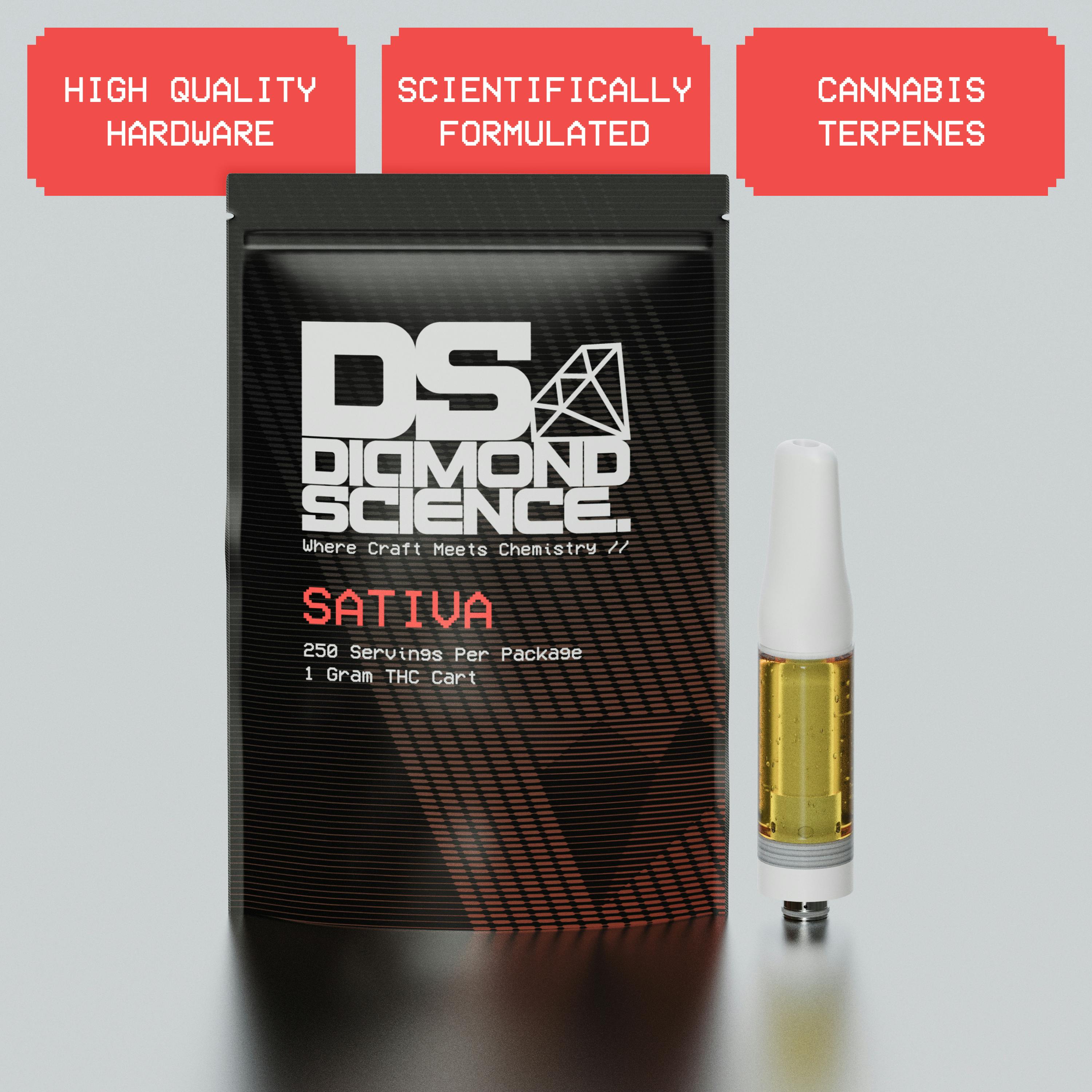 Diamond Science Hawaiian Punch vape 1g Cart Sativa at Mystic Greenz