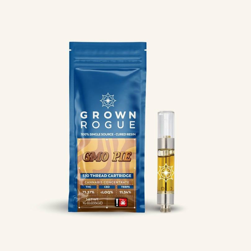 Grown Rogue Cart - GMO Pie