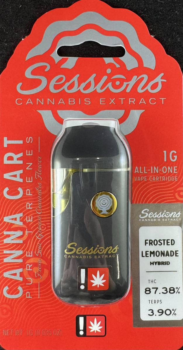 Sessions Dist AIO - Blue Ribbon