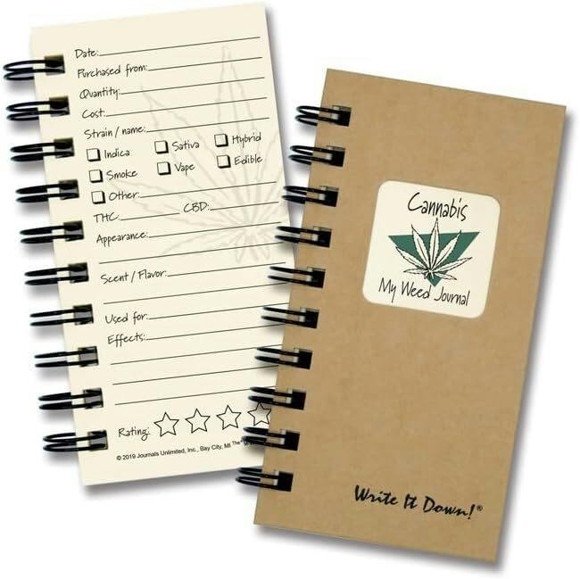 Pocket Sized Cannabis Journal
