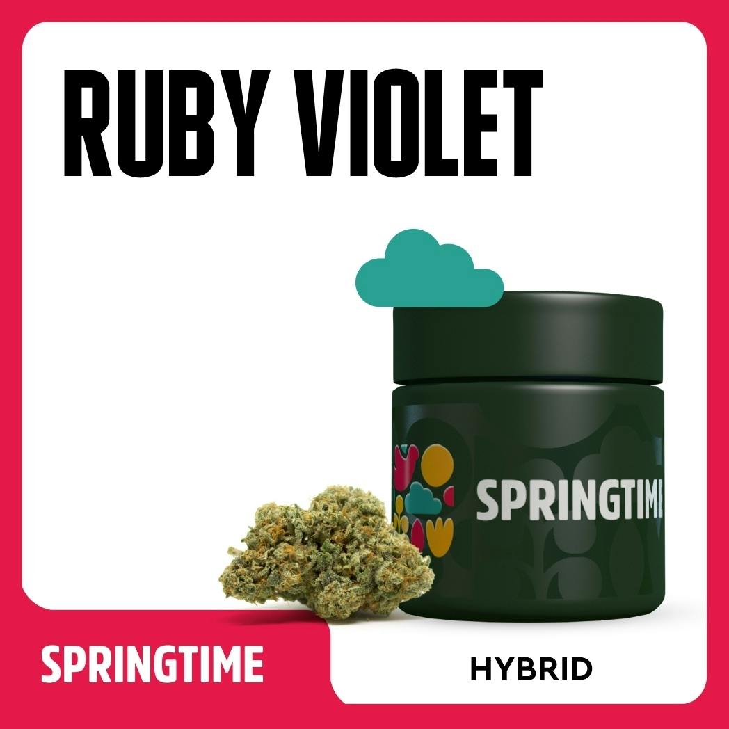Springtime Prepack (1/8 oz) Ruby Violet