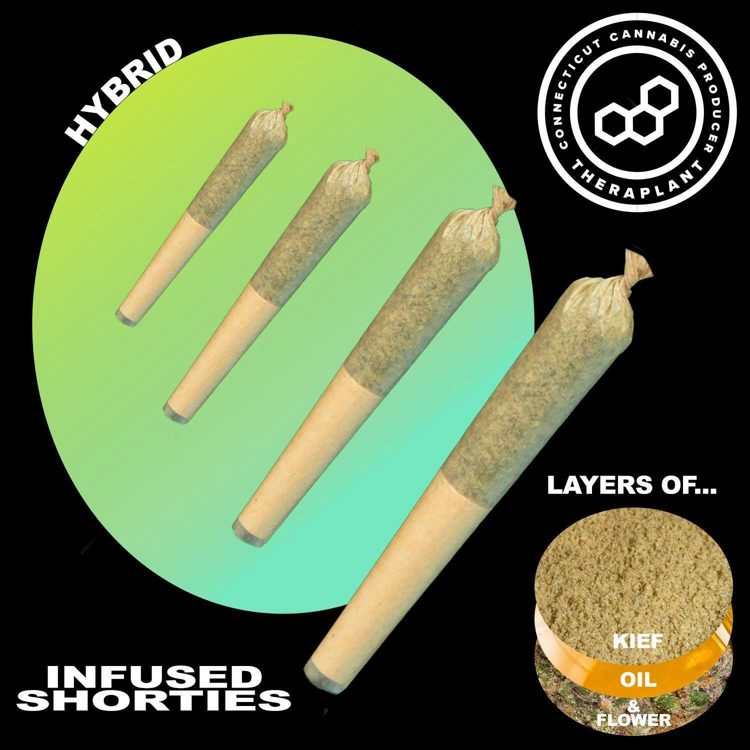 Colorado Flo | 4pk Infused Pre-rolls | 0.4g each | 41767 at High Profile of Canton Dispensary