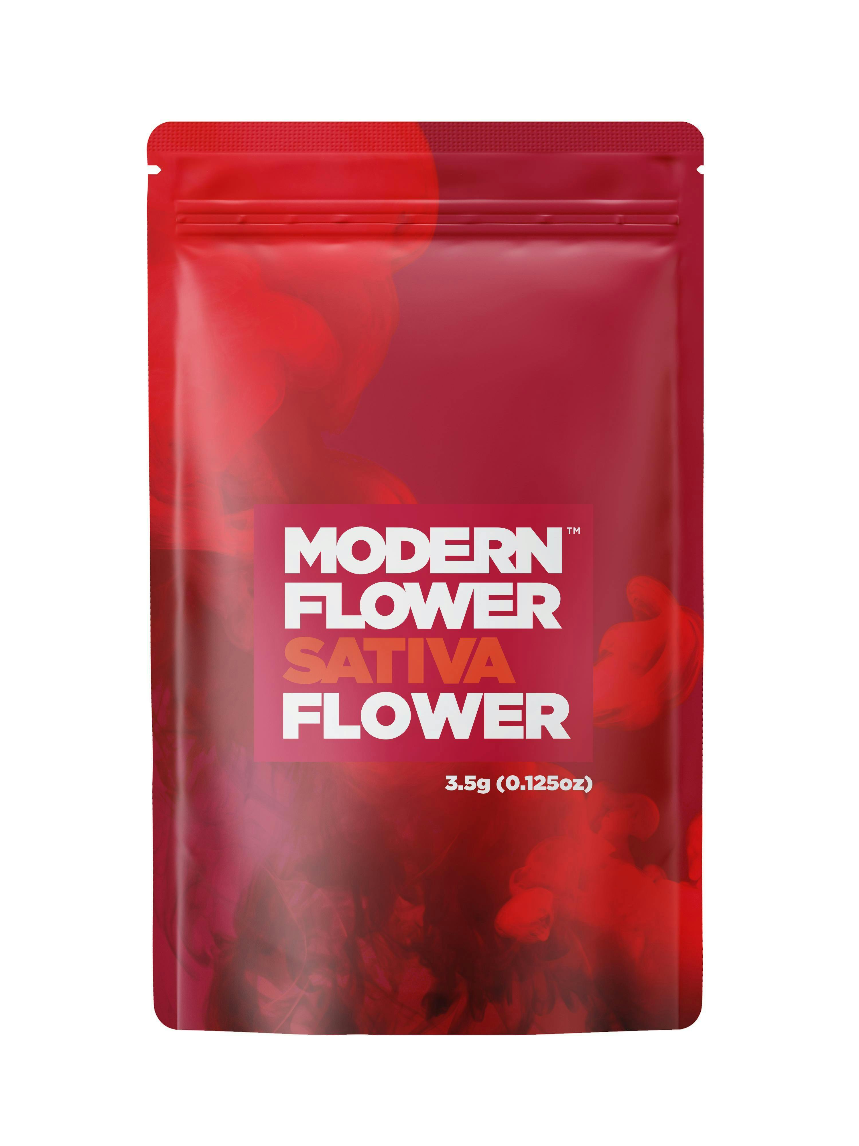 Value | Fruit Gushers | Modern Flower