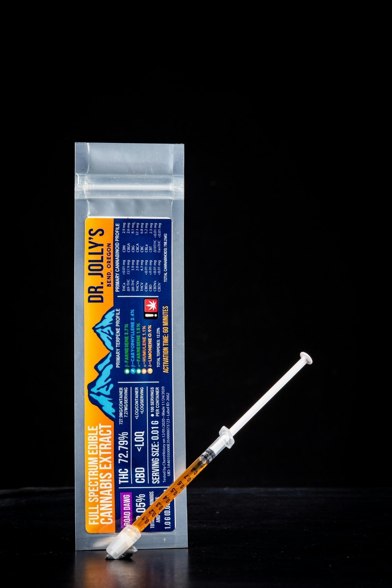 rso DRJ House Blend 1:1 CBD/THC