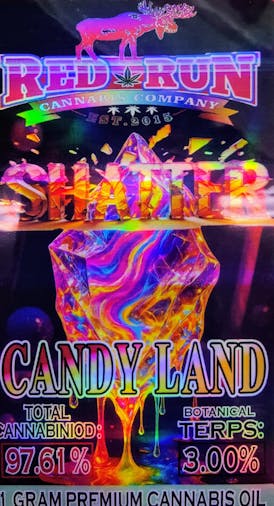 CANDYLAND | 1G SHATTER