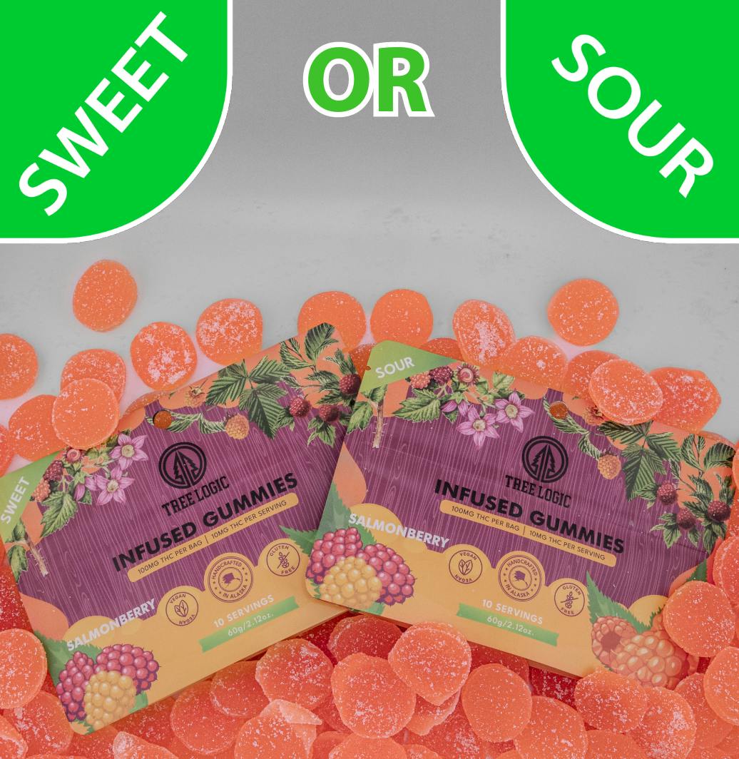 Sour Salmonberry Tree Logic