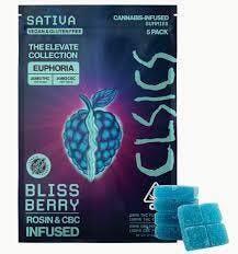 Bliss Berry