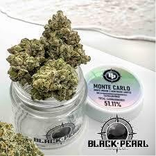 Diamond Coated: Monte Carlo
