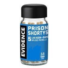 PRISON SHORTYS -: Honeydew Melon