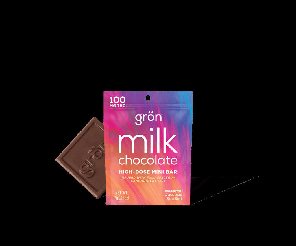 Chocolate Mini Bar: Milk W/ Sea Salt