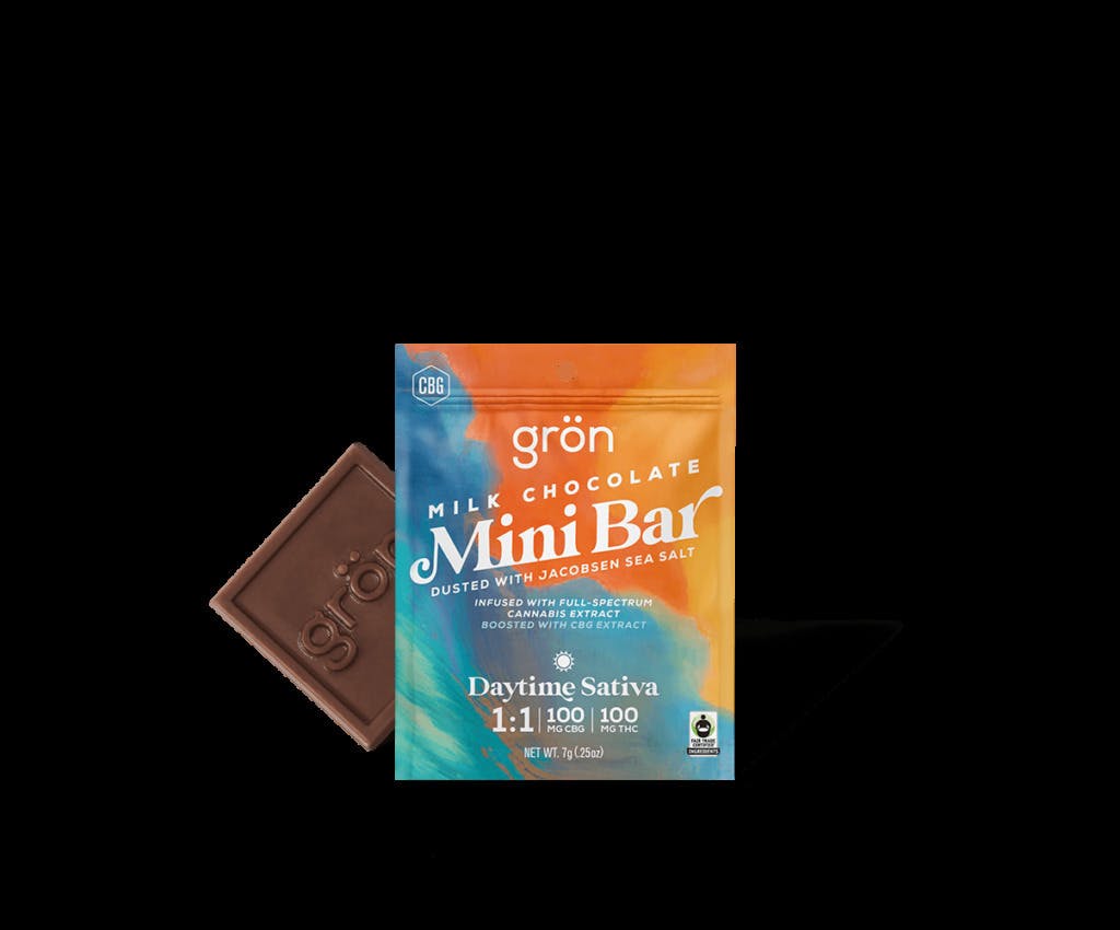 Chocolate Mini Bar: Milk W/ Sea Salt