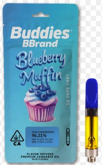 Flavored Distillate Cartridge: Blueberry Muffin