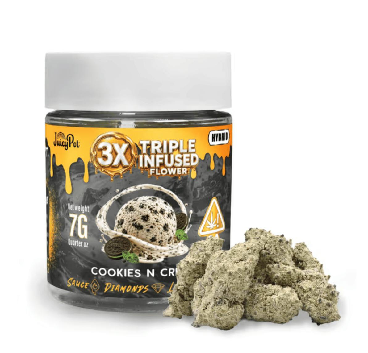 Juicy Pot - Cookies n Cream - 7g Triple Infused Flower - 7g Infused - Hybrid