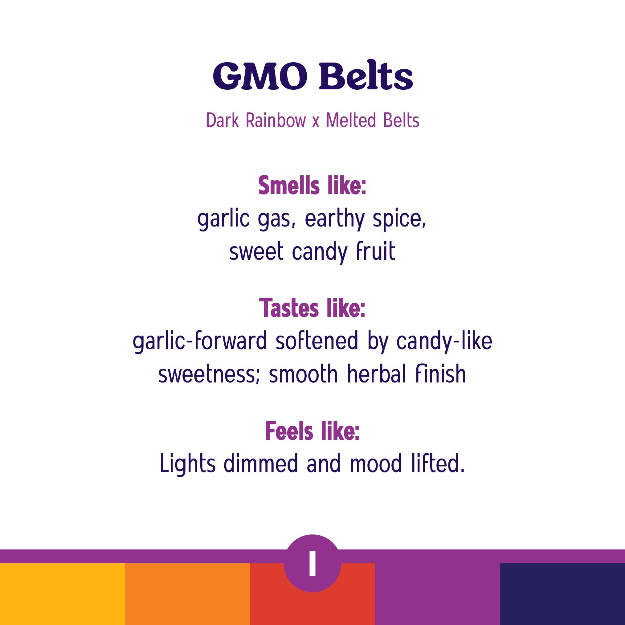 GMO Belts Budder