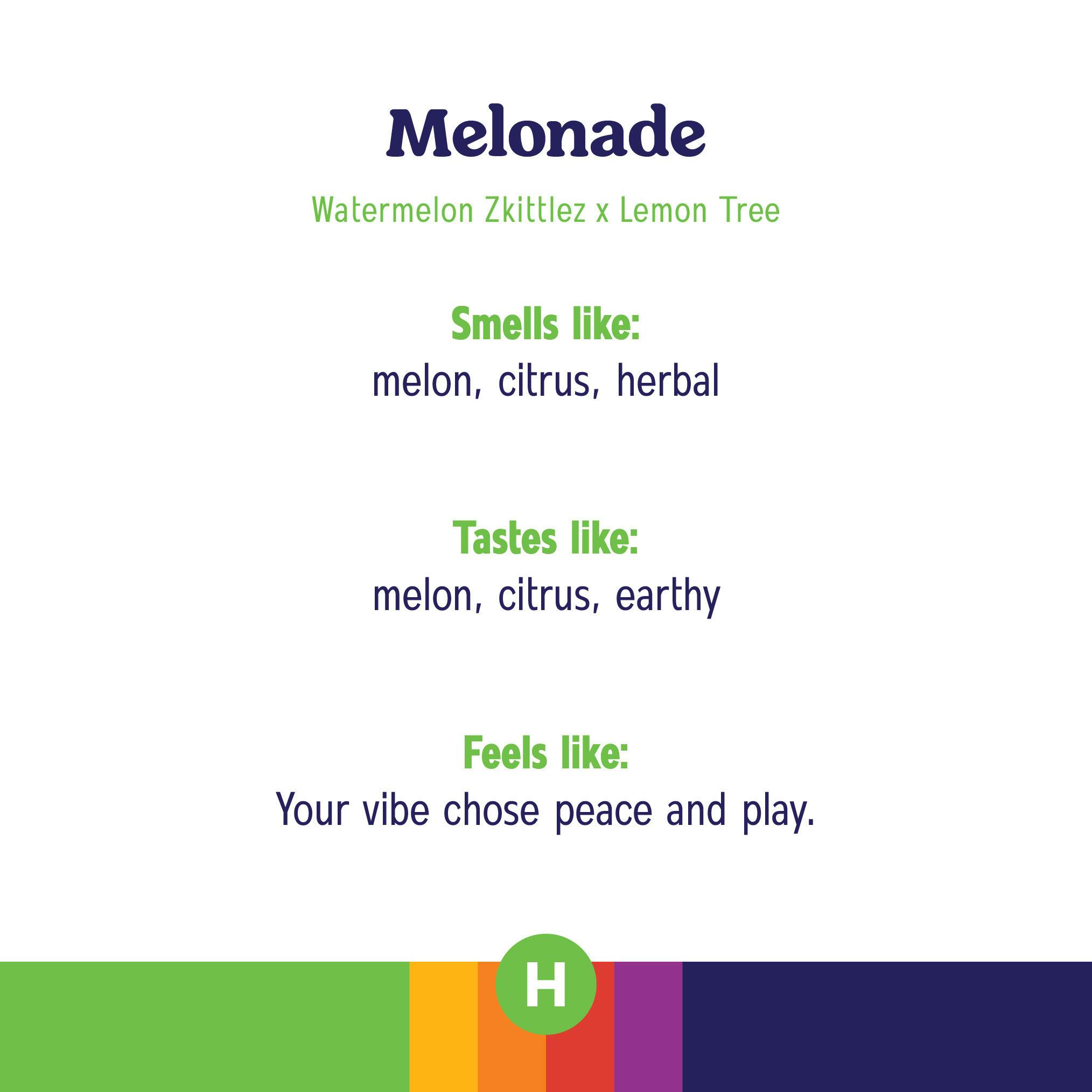 1g Melonade Budder