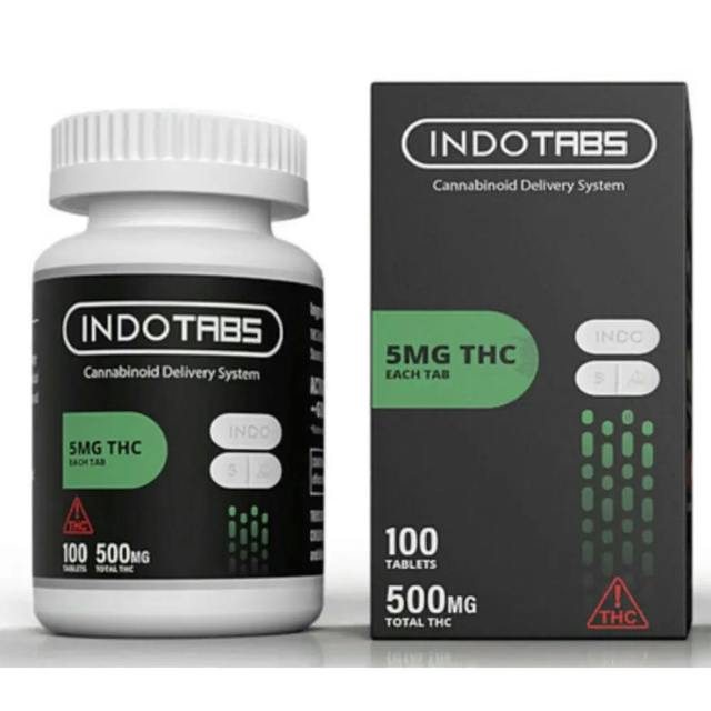 Indotabs