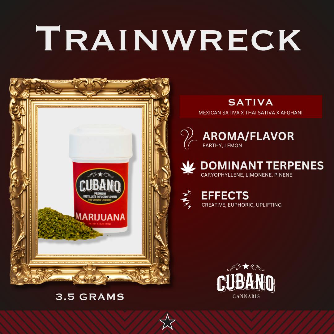 Trainwreck Distillate
