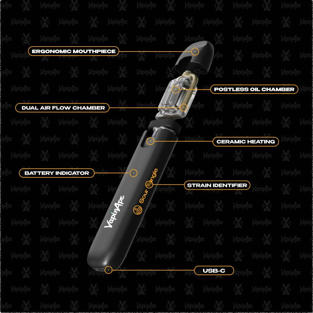 VAPIN APE Pen 1000mg: Sour Tangie