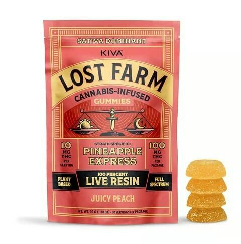 Juicy Peach Resin