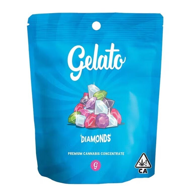 Gelato — Island Honey