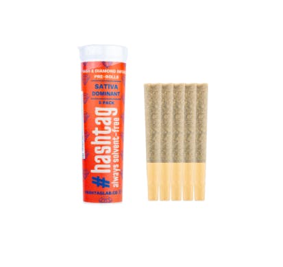 hashtag — Lemonhead X Strawberry Goo