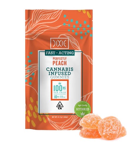 Dixie — Fast Acting Perfectly Peach
