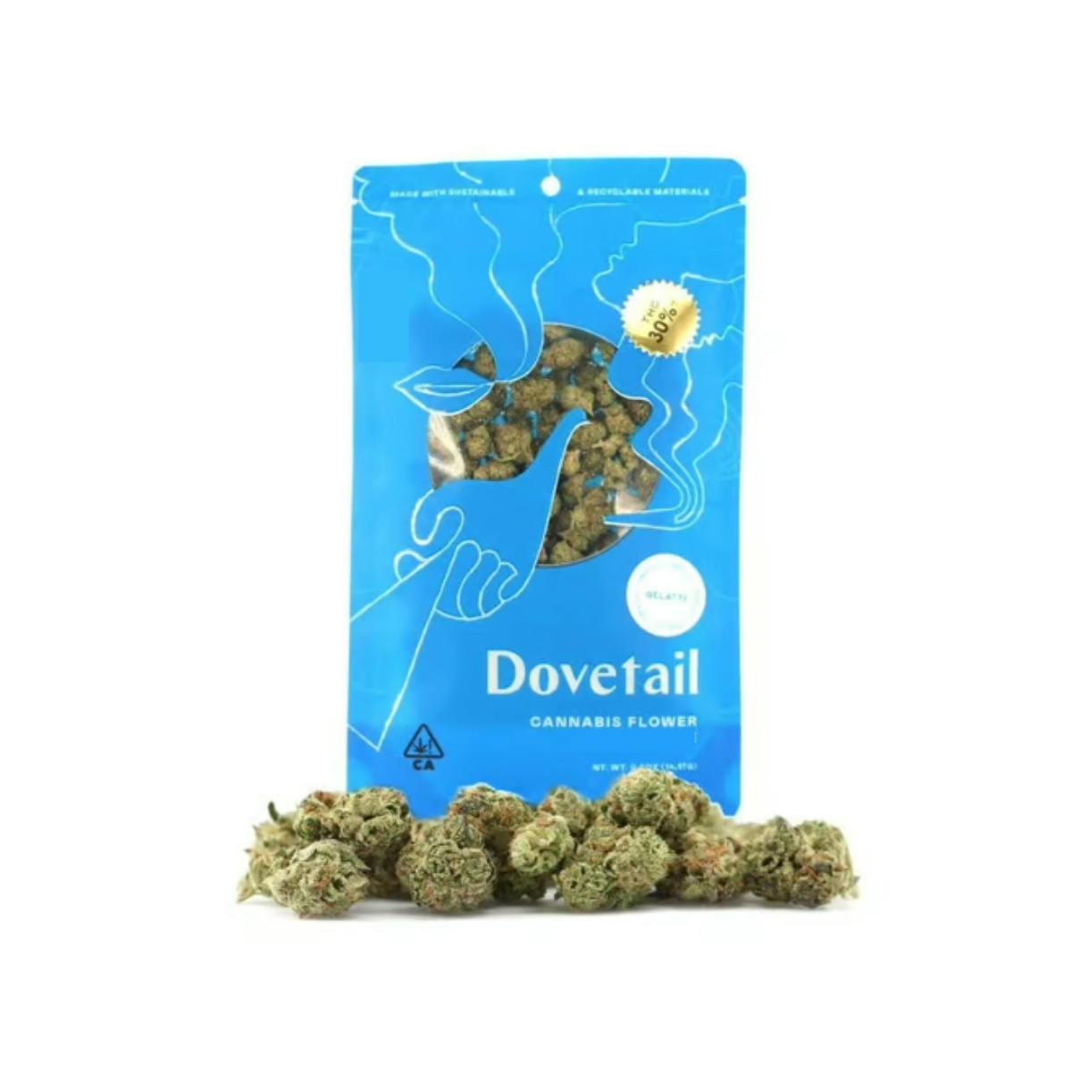Dovetail — Grandma S Cookies