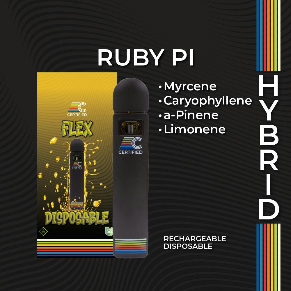Certified: Sherry Pi - Flex Disposable