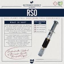 Butterfly Effect: RSO Syringe