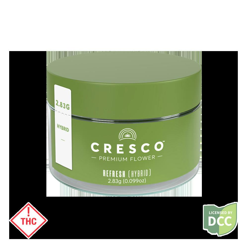 Cresco: White Truffle x Kush Mints