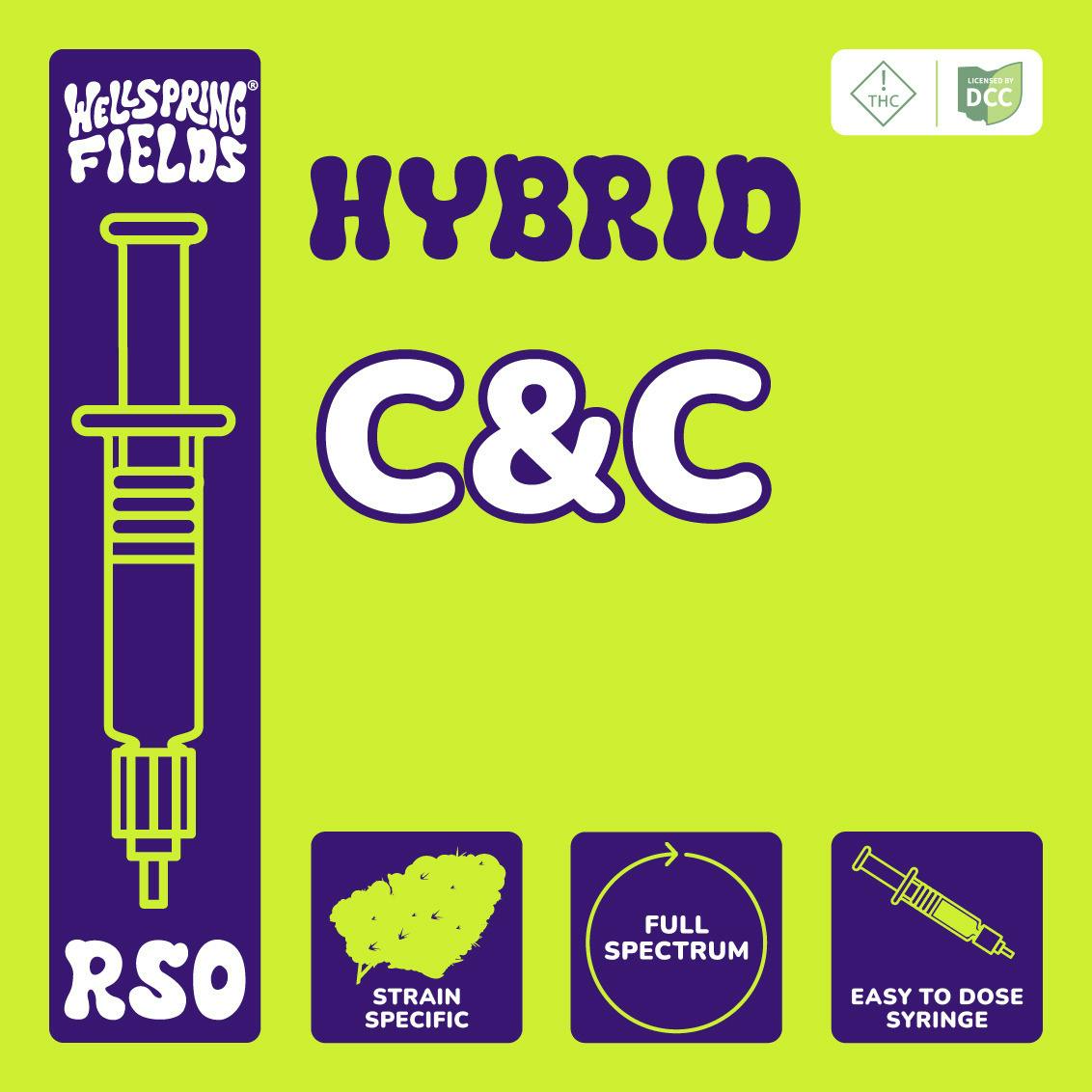 Wellspring Fields: C&C - RSO
