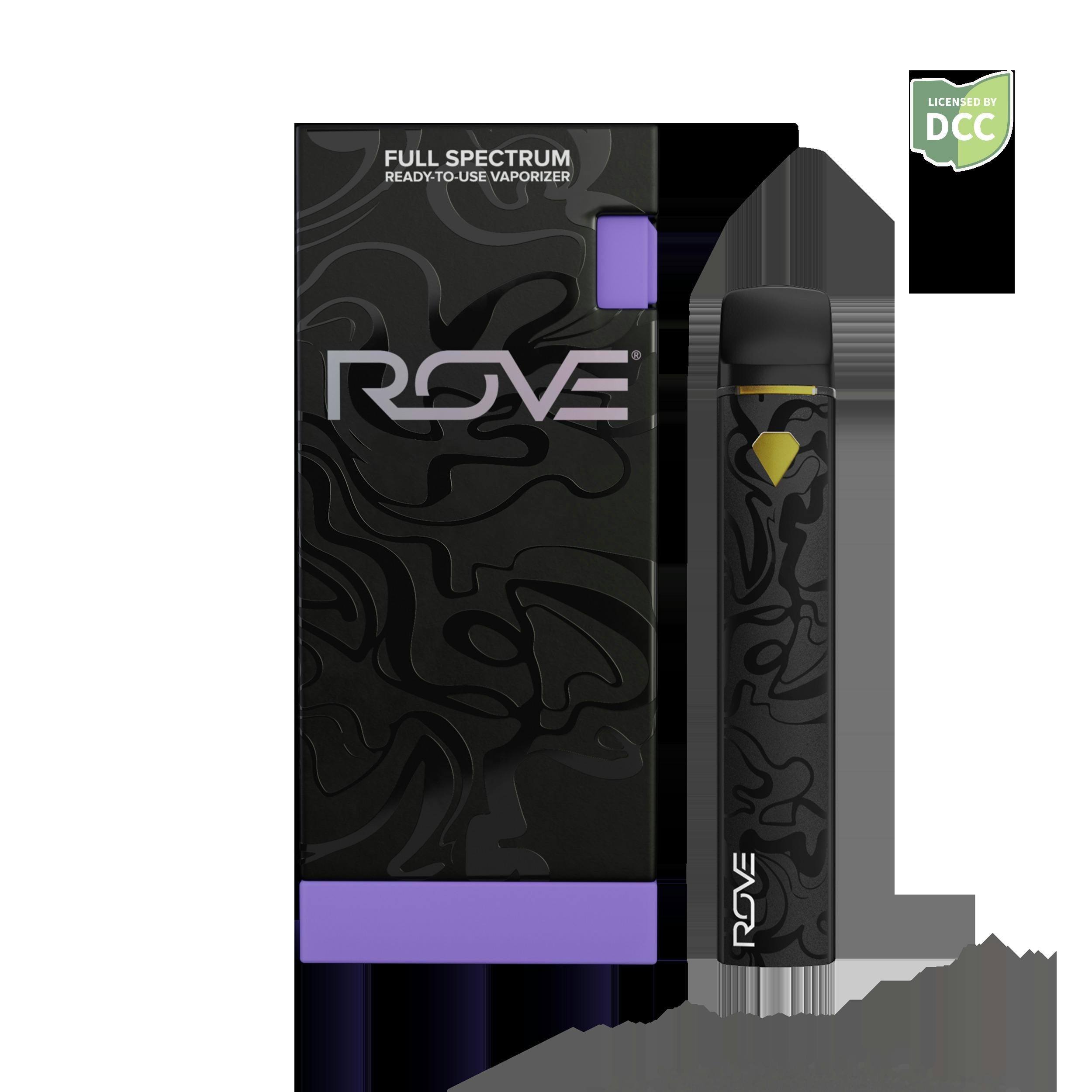 Rove: Sky OG - Live Resin Kit
