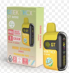 GEEK — Thcx - Sour Straws