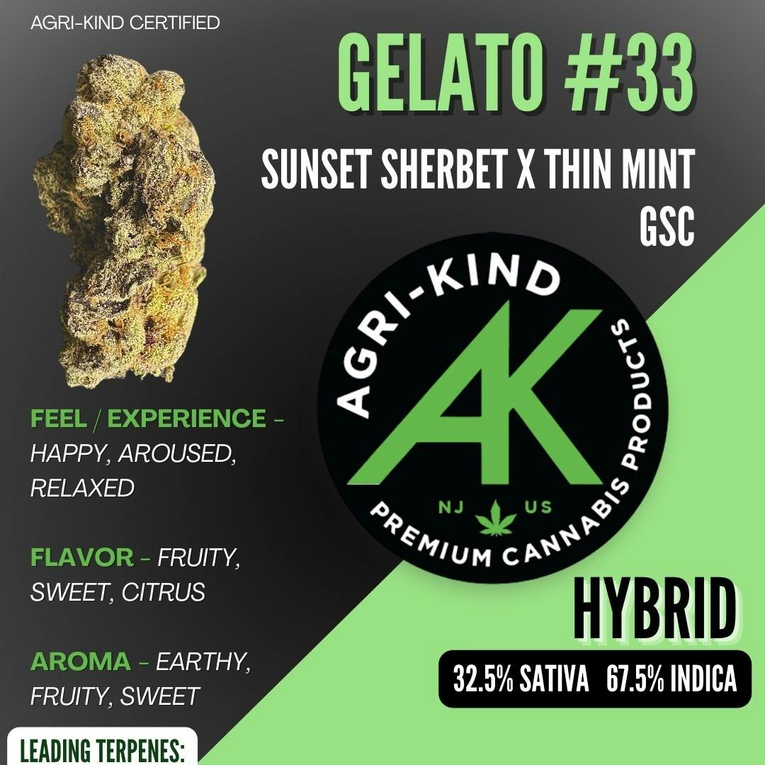 GELATO #33 - 2 g