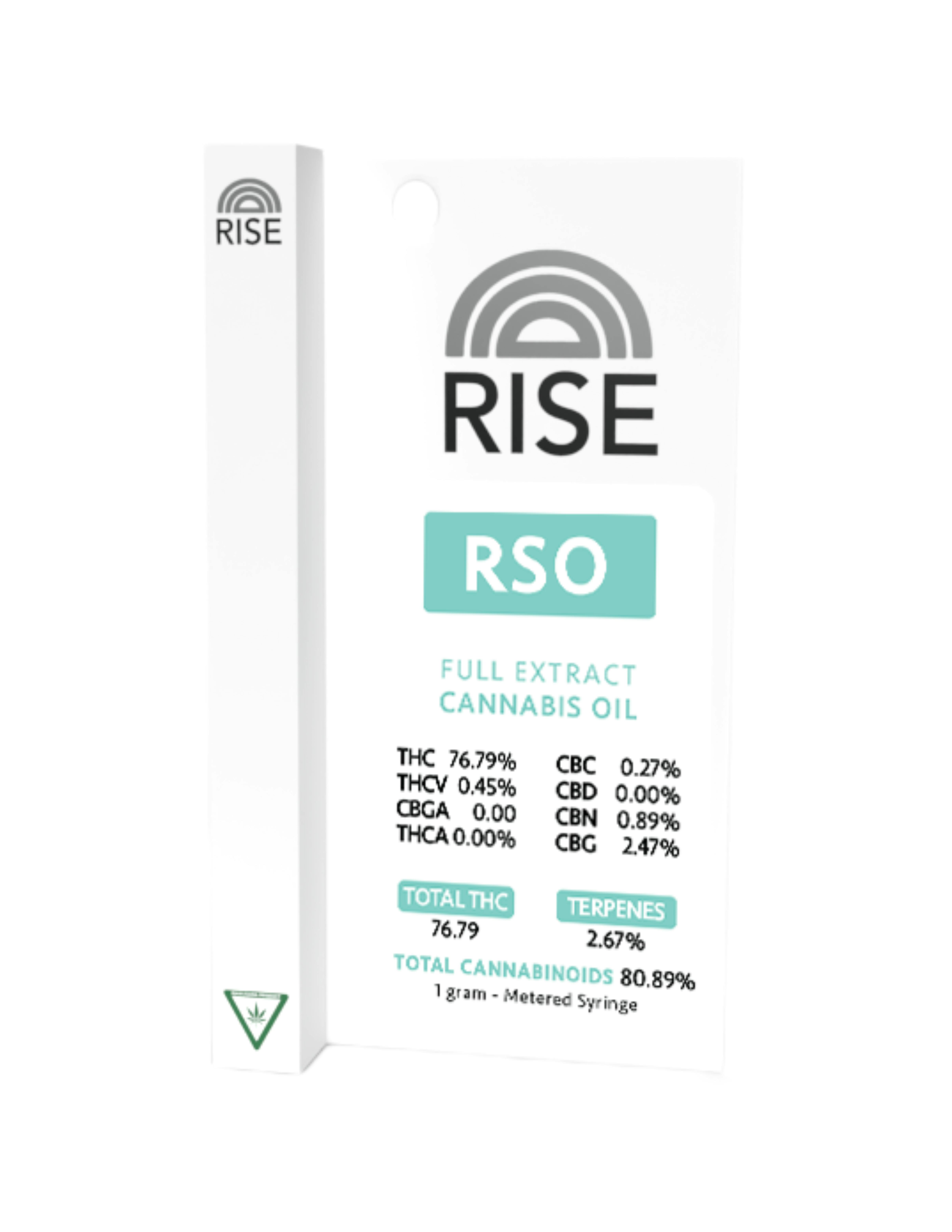 RISE RSO and RSO Tincture - RISE RSO - RISE RSO (1g)