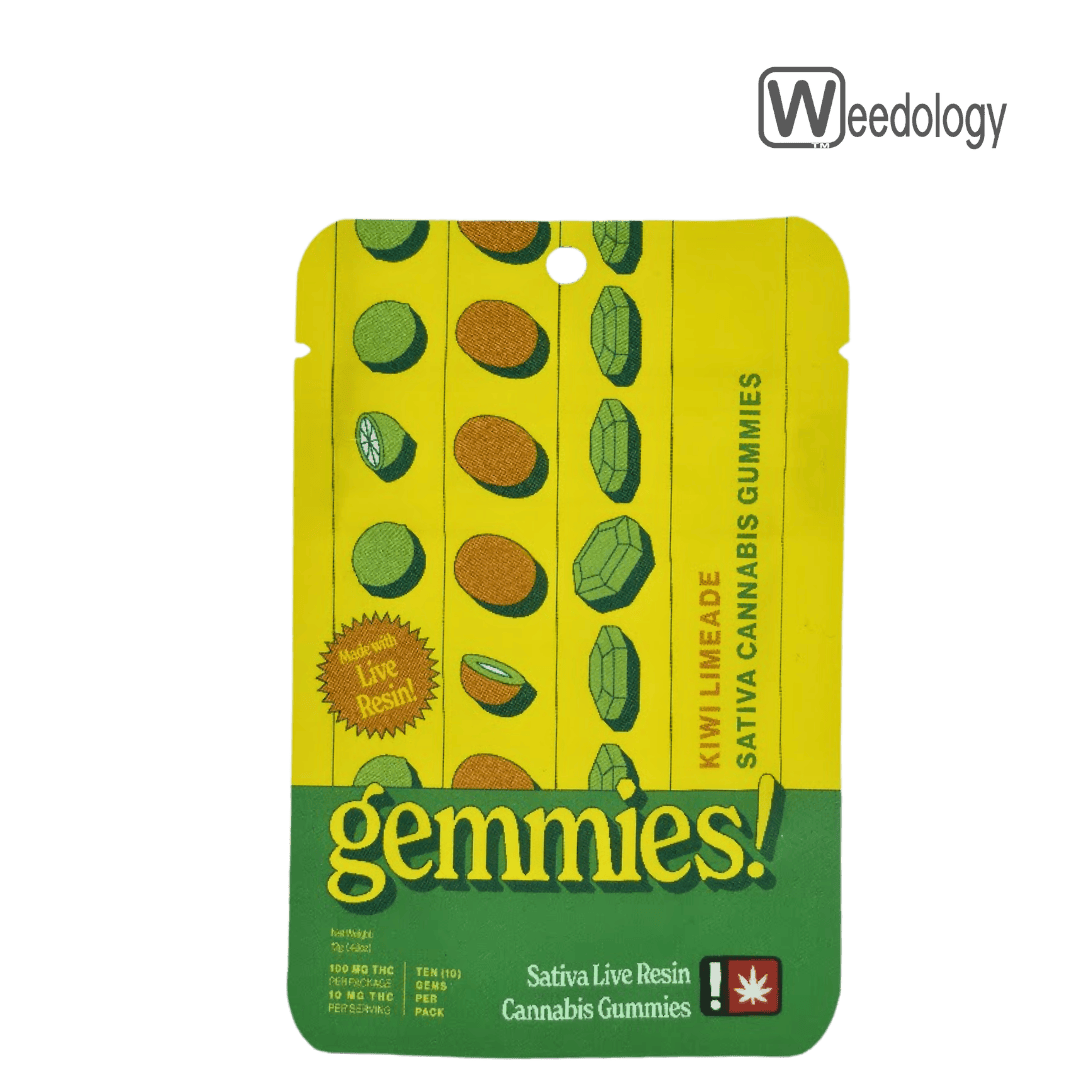 Gemmies: Kiwi Limeade
