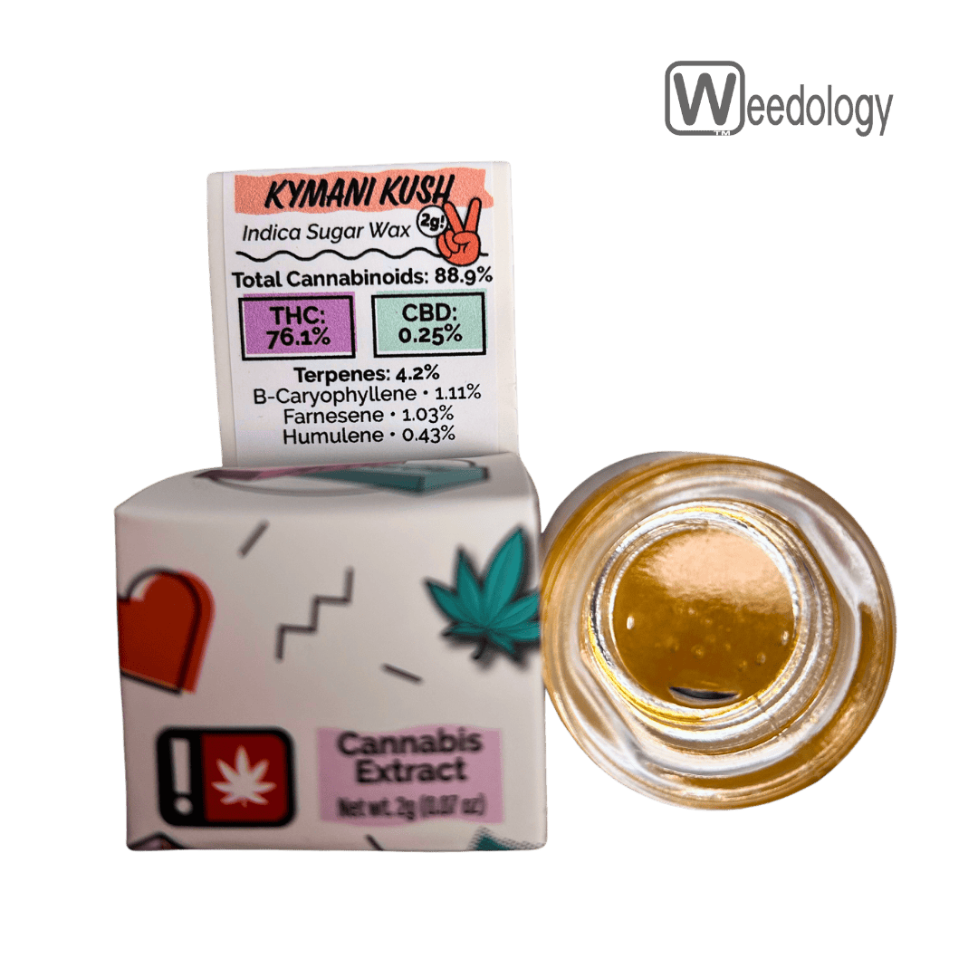 After Glow: Kymani Kush